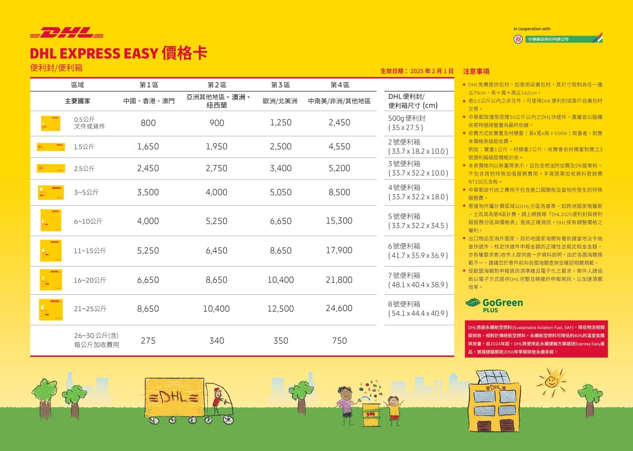 最終運費賣場(限定客戶)