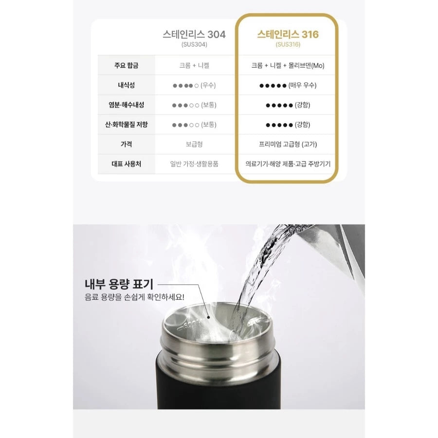 [POLE BEAR] 韓服造型保溫杯 600ml